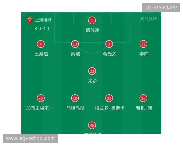 维塔尔对阵河南队创造六次机会 成为海港球员本赛季中超单场最多纪录 维塔尔对阵河南队创造六次机会 成为海港球员本赛季中超单场最多纪录